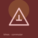 Product carousel Indicator