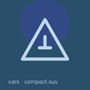 Product carousel Indicator