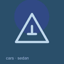 Product carousel Indicator