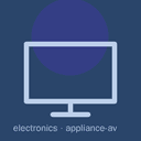 Product carousel Indicator