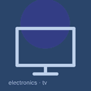Product carousel Indicator