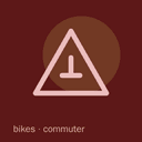 Product carousel Indicator