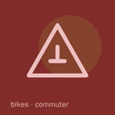 Product carousel Indicator