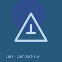 Product carousel Indicator