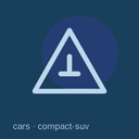 Product carousel Indicator
