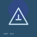 Product carousel Indicator