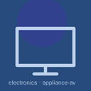 Product carousel Indicator