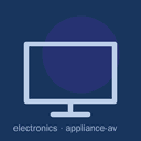 Product carousel Indicator