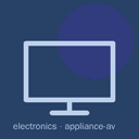 Product carousel Indicator