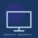 Product carousel Indicator