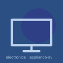 Product carousel Indicator