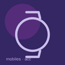 Product carousel Indicator