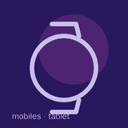 Product carousel Indicator